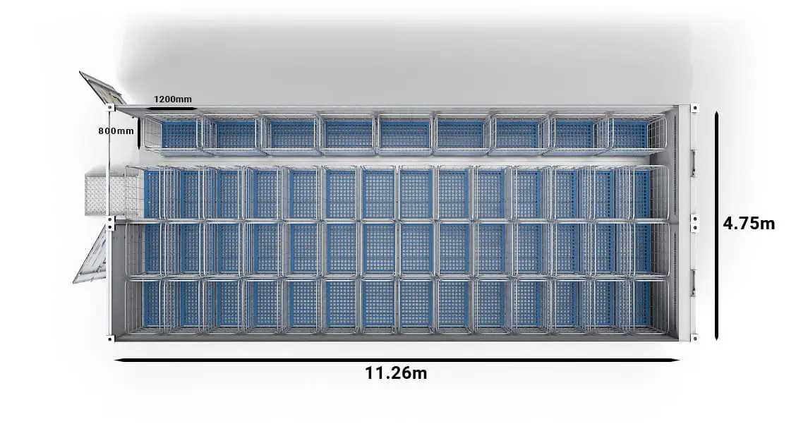 2个40英尺双舱Arctic SuperStore内的51辆手推车